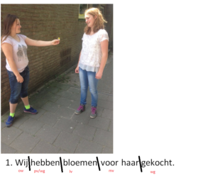 Fotowedstrijd grammatica